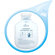 PF Waterworks FlushSMART Toilet Tank Optimizer Displacement Bag