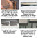 Midwest Folding Products 4' x 8' Portable Stage with Polypropylene Deck