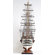 Old Modern Handicrafts Amerigo Vespucci Painted