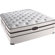 Simmons BeautyRest Cliftondale Plush Firm Mattress