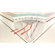 Simmons TruEnergy Ivy Plush Firm Memory Foam Top Mattress