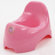 Mom Innovations Potty Training in One Day - The Basic System for Girls