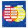 Learning Resources Graphic Organizer Pocket Chart
