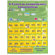 Learning Resources Spanish Blends Pc With Cards Chart