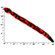 Kyjen Invincibles Snake Dog Toy