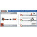3-in-1 Professional Yard Maintenance Kit