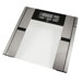 Body Fat and Water Scale