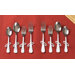 Teaspoon Finger Loop Utensil