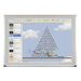 Evolution Projection Markerboard