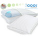 Duo Comfort Deluxe Memory Foam and Fiber Jumbo Pillow