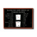 Hand-Carved Poker Ranking and Odds Sign