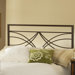 Dutton Panel Headboard