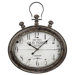 Amanda Clock