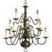 Americana 15 Light Candle Chandelier