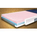 Multi-Ply Shear Care 700 Pressure Relieving Mattress