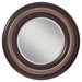 Saxon Mirror