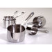 Specialties Measuring Cup Set