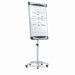 Premium Mobile Magnetic Dry Erase Easel, 27 x 41, White