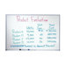 Melamine Marker Board Small to Medium - Aluminum Frame