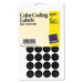 Self-Adhesive Removable Labels, 3/4in dia, Black, 1008/Pack                                                                  