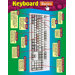 Chart Computer Keyboard