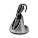 Dect 6.0 Wireless Headset