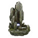 Cascading Water Basin Fountain
