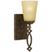 Scarlet 1 Light Bath Vanity Light