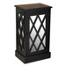 Pedestal Plant Stand