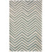 Chelsea Chevron Light Blue Rug