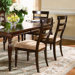 Gresham Park Side Chair (Set of 2)