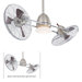 Gyro 3 Blade Twin Turbofan