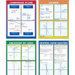 Graphing Slope & Linear Equations