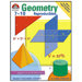 Geometry Reproducibles