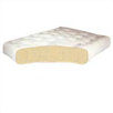 All Cotton Futon Mattress