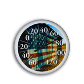 Headwind Consumer Products Weather Instruments & R