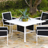 Koverton Tables