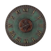 Metal Roman Numeral Wall Clock