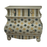 Victorian Chest