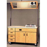 4000 Series Instructor Mobile Cabinet Mirror