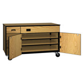 4000 Series Instructor Mobile Cabinet
