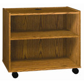 Lectern Projector Cart