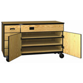 Ironwood Science Tables