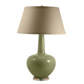 Table Lamps
