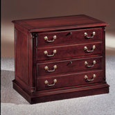 Keswick Lateral File