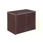 Fairplex Two Door Cabinet