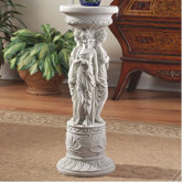 Chatsworth Manor Neoclassical Pedestal Plant Stand