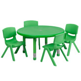Round Activity Table