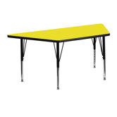 Trapezoid Activity Table
