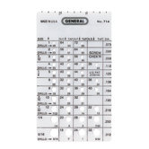 Quick Check Thread Sizer